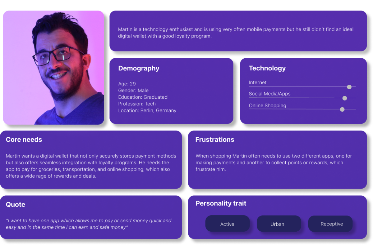 User Personas Card - Martin
